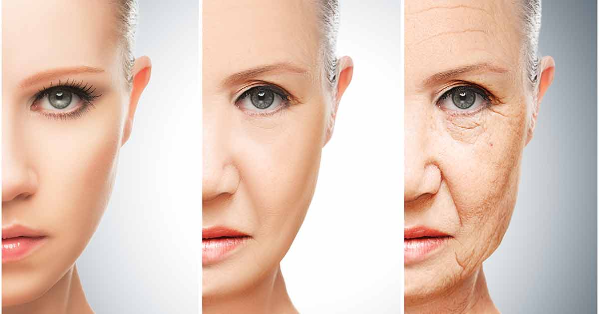 Skincare Routine After Age of 20, 30, and 40